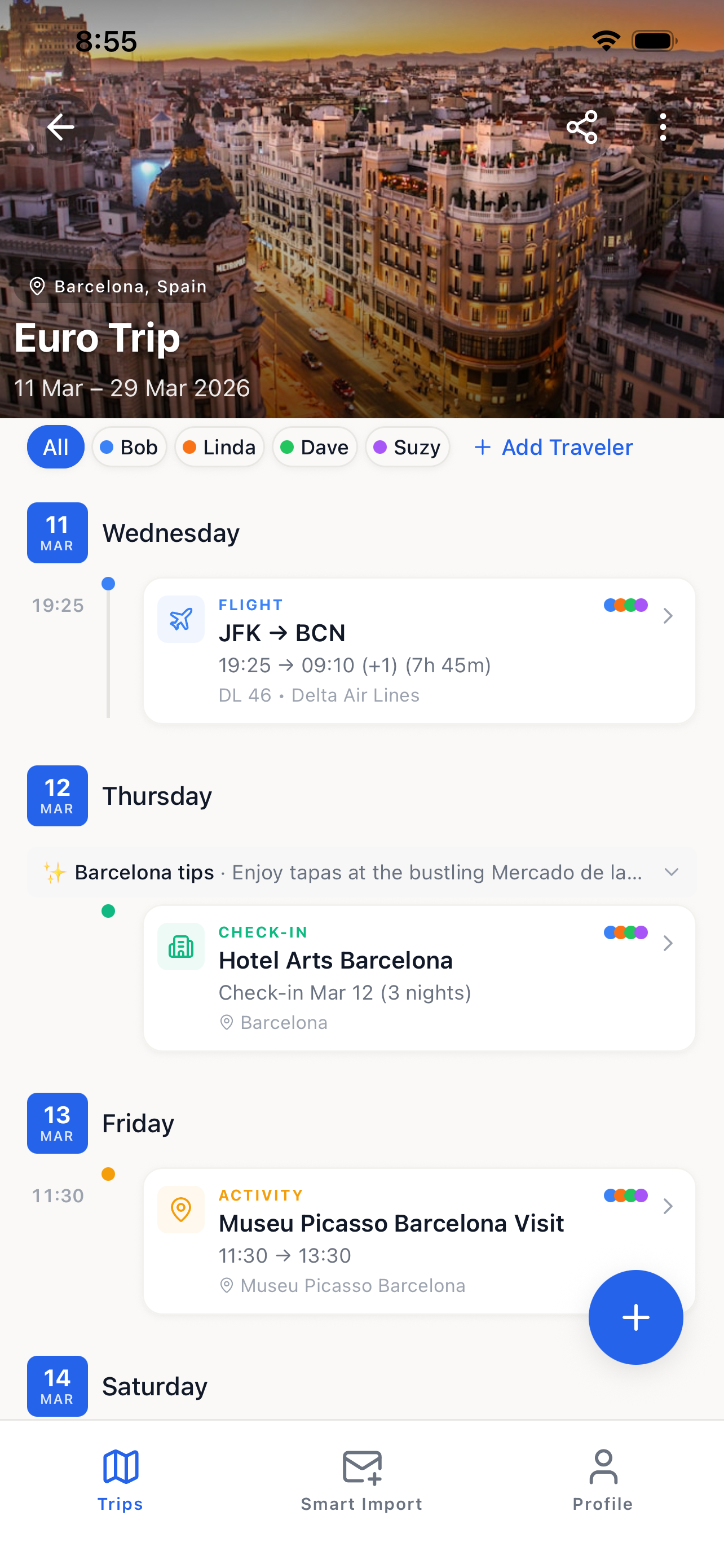 Itinirare day-by-day timeline